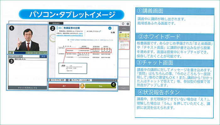 ネットスクールの口コミ