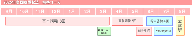 講座スケジュール