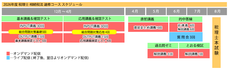 講座スケジュール