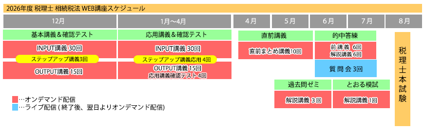 講座スケジュール